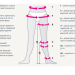 Чулки с силиконовой резинкой Medi DUOMED, II кл.компрессии, закр.носок
